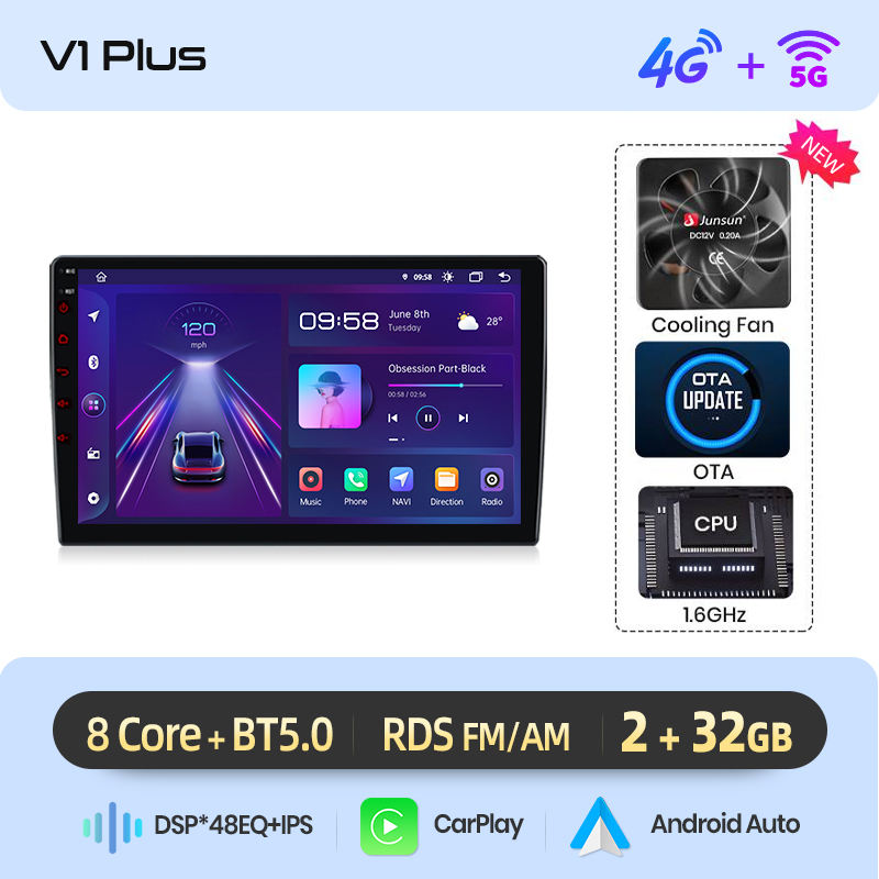 V1 Plus (2GB +32GB)
