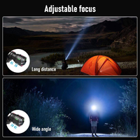 2025 nouveau phare de lumière forte Laser blanc populaire avec torche frontale rechargeable Zoomable LED de charge de type-c pour la pêche en camping