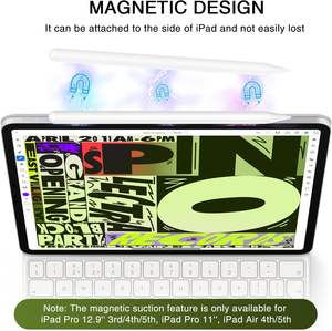 Lápiz Capacitivo, Stylus, Lápiz USB-C, Lápiz para Pantalla Táctil, Lápiz USB C con Rechazo de Palma para Dibujar en iPad M3 M4 - Product Image 5