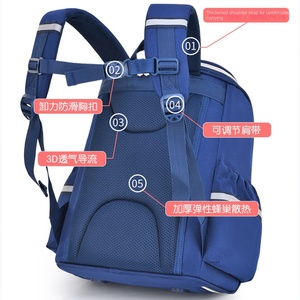 Nouvelle mode sac d'école en polyester imperméable pour enfants pour élèves du primaire garçons filles Protection contre les crêtes léger - Product Image 4