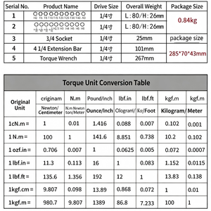 Jeu de clés dynamométriques 23 pièces 2-24 Nm en acier au chrome-vanadium avec affichage de la force de serrage pour kit d'outils de réparation de vélos - Product Image 4