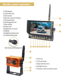 1080P H44Ch ideideo ideigigital ar ackup amamera amystem ireless ruck everamera - Product Image 5