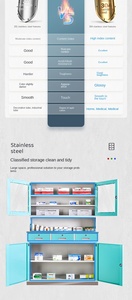 <span class=keywords><strong>Armoire</strong></span> à <span class=keywords><strong>pharmacie</strong></span> de haute qualité au design moderne et épuré pour clinique et <span class=keywords><strong>pharmacie</strong></span>, équipement médical d'origine chinoise - Product Image 5