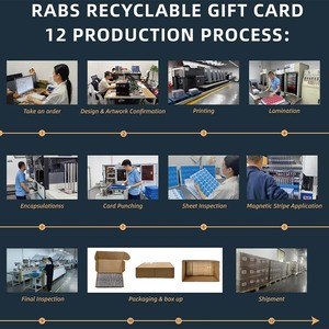 Tarjetas de Regalo Ecológicas RABS de Plástico Reciclado para Empresas, Eventos Promocionales Corporativos, Agradecimiento a Clientes y Programas de Fidelización - Product Image 5