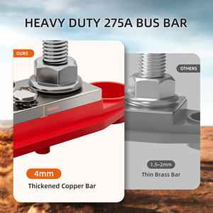 Barra de Distribución de Energía de Cobre a Granel 12V 275A con Perno de 3/8 Pulgadas, Certificación RoHS y CE, para Sistemas Marinos y Automotrices - Product Image 5