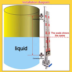 Indicador de Nivel Magnético con Salida de 4-20mA para Sensor de Agua - Product Image 1