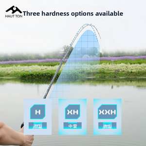 Удилище XXH Super Hard Rod для легкой и тяжелой ловли, универсальное спиннинговое удилище XH для дальнего заброса в сложных условиях, удилище для ловли черного басса - Product Image 3