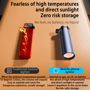 Briquet mobile USB-C à soufflerie d'air, allume-cigare portable de sécurité extérieur USB-C pour femme - Product Image 5