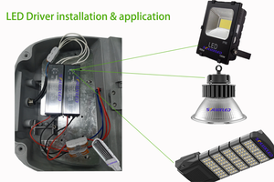 יצרן נהג הוביל 12w 18w 18w הוביל אספקת כוח נהג אור מבול - Product Image 6