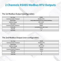 Eastron SDM630-EV V2 Medidor de Energía Trifásico de 100A para Riel DIN con Doble RS485 Modbus MID PTB Bidireccional OCMF AC para Carga de Vehículos Eléctricos