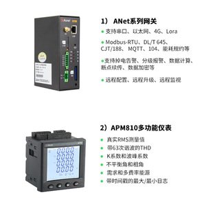 Acrel Energy Consumption Cloud Platform AcrelCloud-5000 Remote Meter Reading And Monitoring System For Water Electricity Gas - Product Image 4