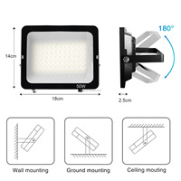 Reflector LED de Alta Eficiencia 80LM/W IP65 Impermeable, Proyector para Exteriores, Estadios Deportivos, 50W 100W 150W 200W, Foco de Alta Gama