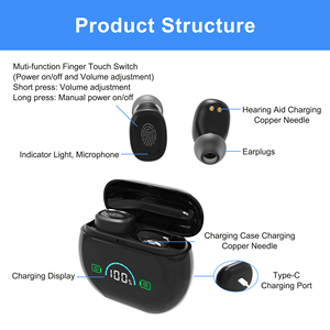 Aide auditive rechargeable à longue autonomie avec contrôle du bruit pour les personnes âgées - Product Image 5
