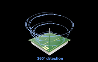 Modules d'interrupteurs lumineux automatiques intelligents PDLUX PD-V1, capteur de mouvement radar micro-ondes à bande ISM 5,8 GHz, capteur de position