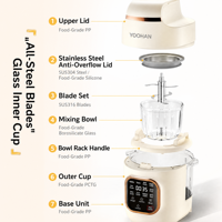 Robot de Cocina para Bebés 5 en 1: Vaporera, Licuadora y Procesador Eléctrico Multifuncional