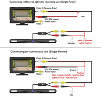 Écran de moniteur de vue arrière de couleur de voiture de 5 pouces TFT LCD pour la caméra de recul de vue arrière de stationnement avec 2 supports en option avec support de ventouses