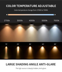 COB <span class=keywords><strong>Led</strong></span> Downlight Encastré <span class=keywords><strong>Spot</strong></span> Rond <span class=keywords><strong>Spot</strong></span> Lumière Décoration Chambre Centre Commercial Supermarché <span class=keywords><strong>Spot</strong></span> Éclairage - Product Image 3