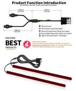 Luz <span class=keywords><strong>de</strong></span> advertencia <span class=keywords><strong>de</strong></span> coche LED superbrillante, luz <span class=keywords><strong>de</strong></span> tablero intermitente, luces estroboscópicas <span class=keywords><strong>DE</strong></span> EMERGENCIA LED para vehículos, camiones - Product Image 4
