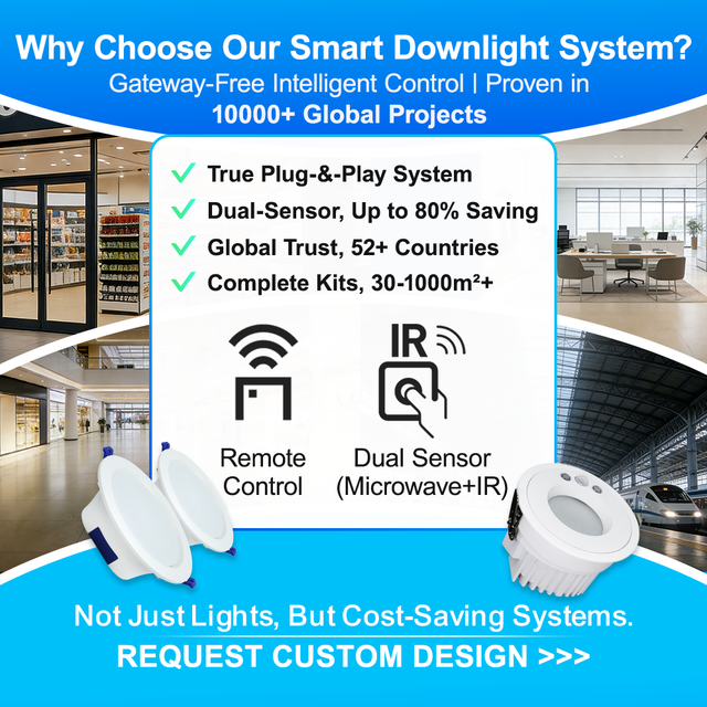 Amelech Smart Retail Lighting System with Centralized APP Control for Shopping Mall Lighting Zone Automation