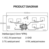 Module de capteur radar de suivi de cible de mouvement intelligent pour maison intelligente Hi-Link Factory, nouveau, petite taille, 5V 120mA HLK-LD2450 24G