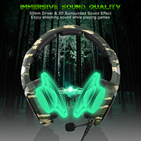 Entrepôt d'outre-mer Onikuma K8 Camouflage jeu casque antibruit RGB LED casque de jeu coloré pour PS4 / Xbox One