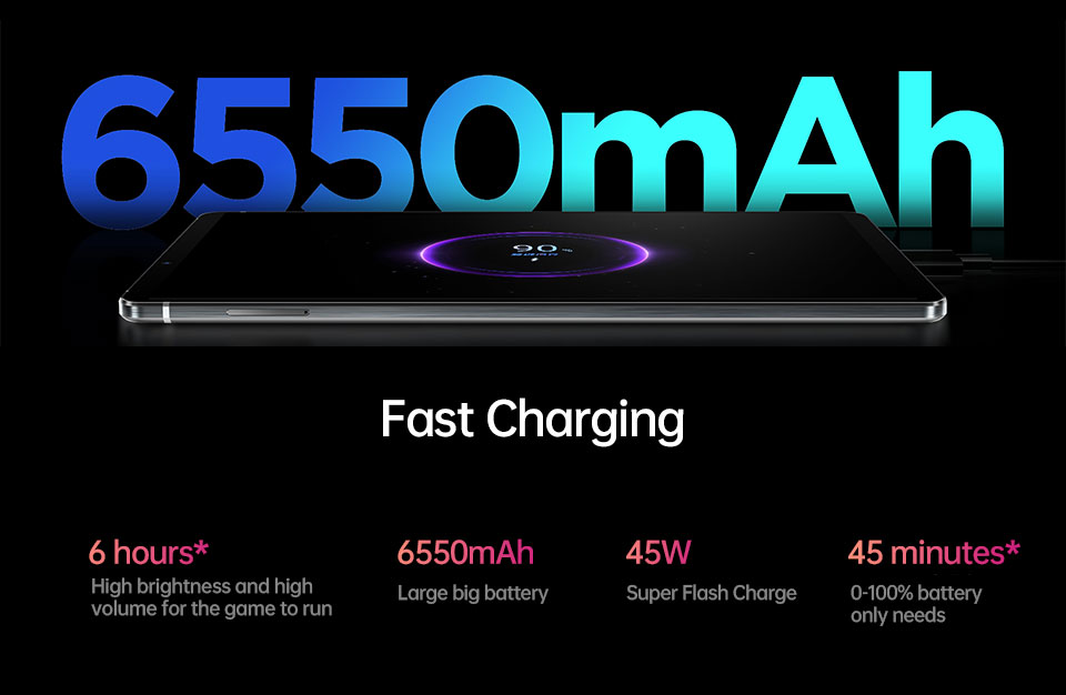 Lenovo Legion Y700 Gaming Pad tablet 8.8 Inch 120Hz 8+128G/12+256G Snapdragon 870 Octa Core 45W SuperCharge 6550mAh Android 11