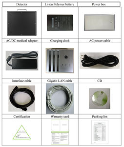 Edical-edical de 17x14 pulgadas, aparato electrónico de radiocontrol de 17x14 pulgadas, silencioso - Product Image 3