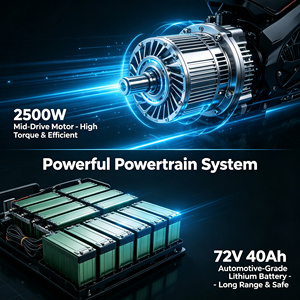 โกคาร์ทดริฟท์ไฟฟ้ารุ่น 964 แรงมอเตอร์ 2500 วัตต์ 72 โวลต์ ความเร็วสูงสุด 80 กม./ชม. ตกแต่งลายพิเศษ ขายส่งขายปลีกจากโรงงานโดยตรง - Product Image 3