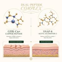 Serum Wajah Anti Penuaan Label Pribadi untuk Menghilangkan Kerutan dan Garis Halus, Mengencangkan Kulit dengan GHK-cu Snap-8 Peptida Tembaga Biru
