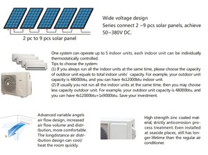 Điều Hòa Không Khí Năng Lượng Mặt Trời PV Direct Mini <span class=keywords><strong>Split</strong></span> <span class=keywords><strong>Ductless</strong></span> Điều Hòa Không Khí 24000 Btu Hệ Thống Bơm Nhiệt - Product Image 3