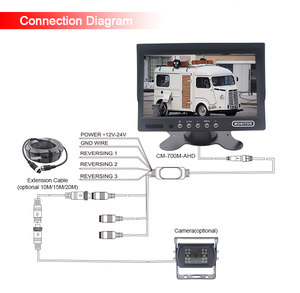 7 inch AHD Rear View Car Monitor 3CH HD 1080p 720p PAL NTSC tín hiệu video đầu vào hỗ trợ đa ngôn ngữ với điều khiển từ xa - Product Image 3
