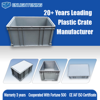 Textilindustrie-Transportkiste 1000x400x280mm Staubdichte Massivbox aus Polypropylen Großhandel