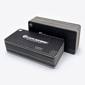 Film de protection de peinture PPF auto-cicatrisant anti-rayures en TPU super hydrophobe pour voitures - Product Image 3