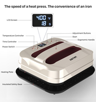 Presse à chaud manuelle portable 12x10 pouces pour T-shirts, transferts thermiques vinyle HTV, sérigraphie et sublimation – Nouveauté
