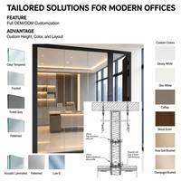 Cloison panoramique double vitrage en aluminium de 80 mm pour bureaux, salles de conférence et espaces commerciaux