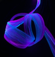 Lumière colorée de filet de fibre optique de kits de lumières de maille optique de LED rechargeables pour des robes de Rave de plafond