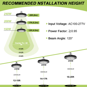 UFO đèn 150 Watt kho lịch thi đấu <span class=keywords><strong>led</strong></span> công nghiệp cao <span class=keywords><strong>bay</strong></span> Highbay ánh sáng với ul CE - Product Image 6