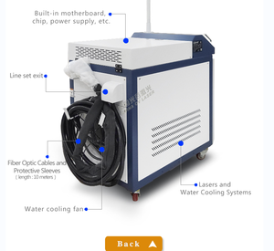 Laser à <span class=keywords><strong>fibre</strong></span> 3 en 1 1500W 2000W nettoyeur de soudeuse Cutter Machine de soudage au laser portable pour le métal - Product Image 3