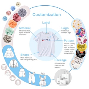 Bambine bianche senza maniche disegni di abiti da principessa <span class=keywords><strong>per</strong></span> ragazze con perline festa di compleanno <span class=keywords><strong>Tutu</strong></span> abiti da fiore <span class=keywords><strong>per</strong></span> bambini - Product Image 4