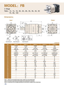 Motorreductor de engranajes planetarios de ángulo recto FB con relación de velocidad 1:3 1:5 1:10 1:15 1:20 1:25 - Product Image 2