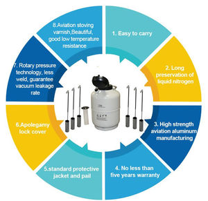 20l de líquido iquid itrogen, como ylinder attle, ank, Ryo - Product Image 2