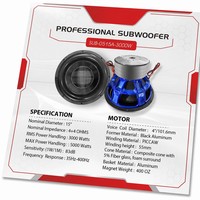 Subwoofer de voiture professionnel de 15 pouces 3000W RMS avec panier en aluminium, robuste pour système audio de voiture haute puissance