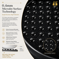 Sartén de Titanio con Superficie Antiadherente de Cerámica G8 Microdot, Utensilios de Cocina de Acero Inoxidable de Triple Capa para Inducción