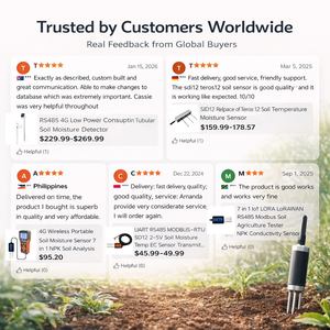 Sensor CE Multiparamétrico Digital para Solo 8 em 1 para Uso Agrícola em Estufas e Monitoramento do Solo com Celulares - Product Image 4