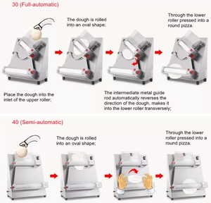 Nouvelle machine à former les nouilles et les pizzas en acier inoxydable, automatique/semi-automatique, pour le pressage de la pâte, 220/380V, pour les produits à base de farine - Product Image 5