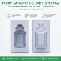 Plateau thermoformé multicavités en tissu laminé, insert d'emballage blister personnalisé pour coffret cadeau de bouteille de liqueur