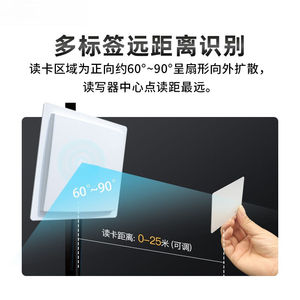 Lecteur/enregistreur RFID, système de contrôle d'accès, système de pesage, port réseau, modèle de carte IC, modèle 4G, carte d'accès - Product Image 3