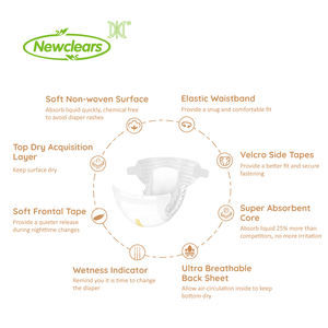 Newclears Precio de fábrica <span class=keywords><strong>Pañales</strong></span> <span class=keywords><strong>para</strong></span> bebés 3D Protector de fugas Absorbencia <span class=keywords><strong>Pañales</strong></span> ecológicos <span class=keywords><strong>para</strong></span> bebés - Product Image 4