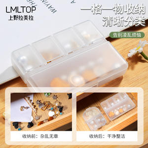 Organizador de maquillaje LMLTOP, caja de almacenamiento de plástico 4 en 1 con compartimentos para cosméticos, herramientas y artículos diversos. - Product Image 2