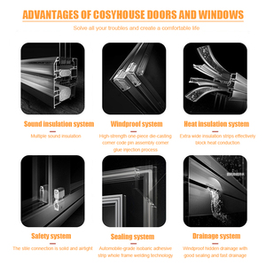 <span class=keywords><strong>Porte</strong></span> pliante moderne en aluminium Portes patio pliantes en verre personnalisées pour balcon, jardin, villa, entrée extérieure, style accordéon - Product Image 3